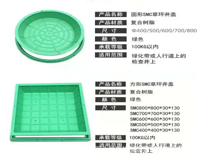 大厂树脂复合种植井盖展示